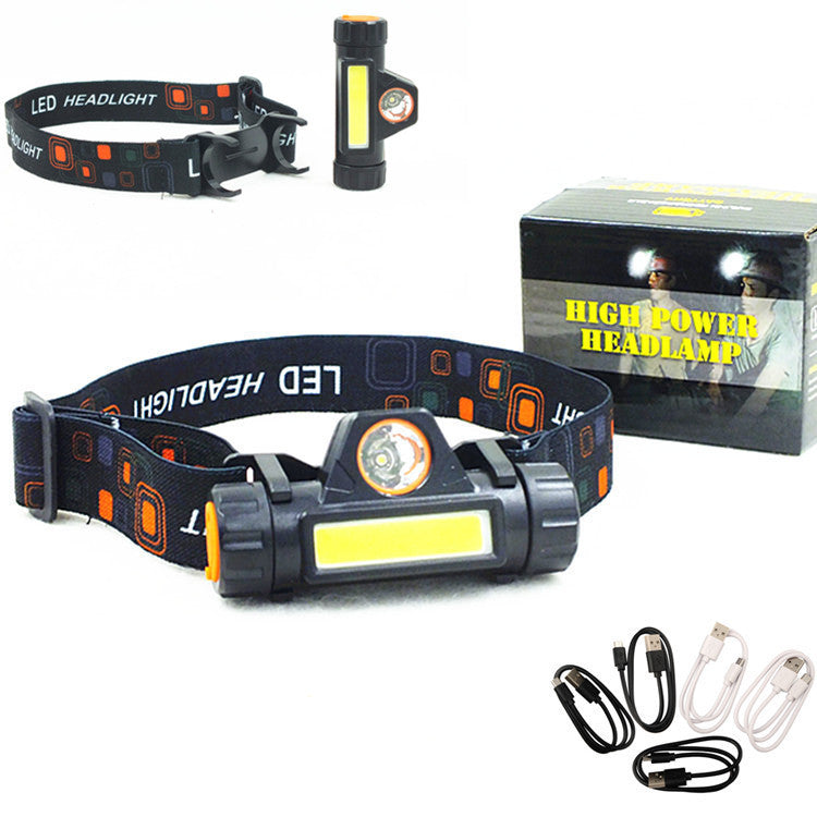 Rechargeable LED Headlamp