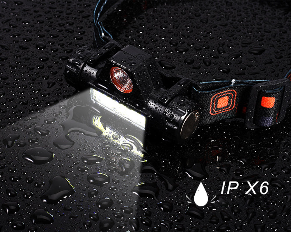 Rechargeable LED Headlamp