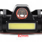 Rechargeable LED Headlamp