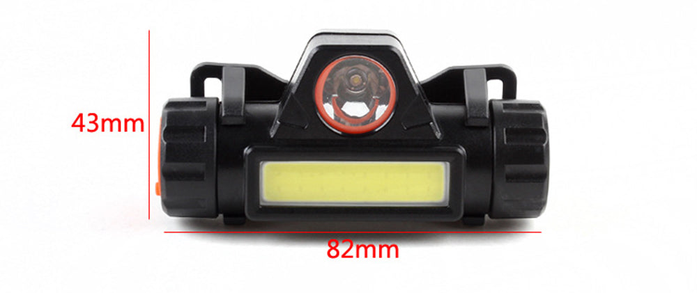 Rechargeable LED Headlamp