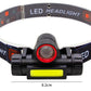 Rechargeable LED Headlamp