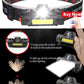 Rechargeable LED Headlamp