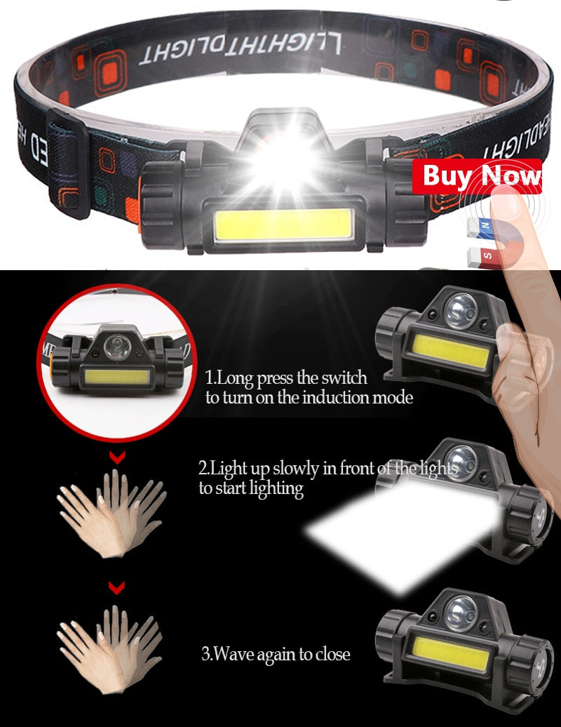 Rechargeable LED Headlamp